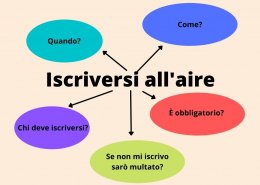 iscriversi all'aire